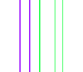 Tela de Samsung Galaxy com múltiplas linhas coloridas verticais (2 a 5 linhas) — ainda dentro do limite técnico para reparo